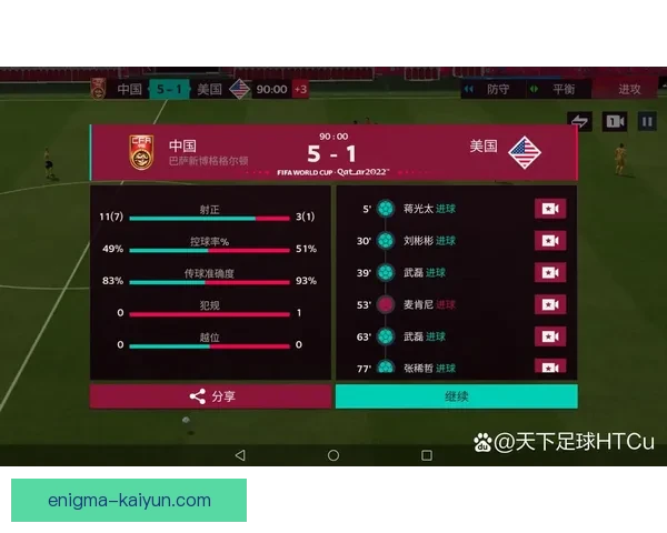 中国足球展现竞争力增强的趋势，未来可期