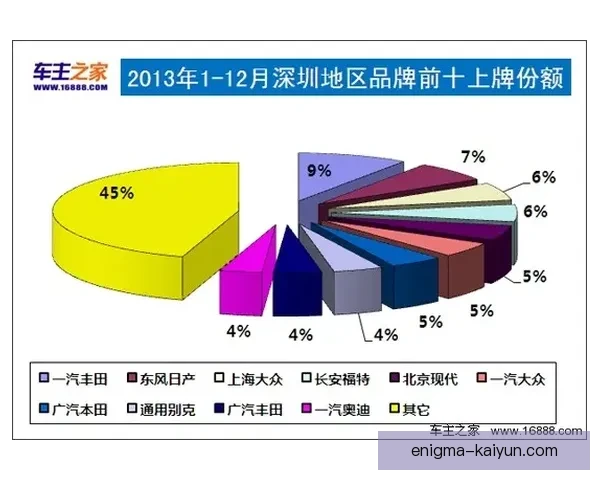 射手榜动态：各大联赛射手争夺激烈，杀手榜首出现变动分析