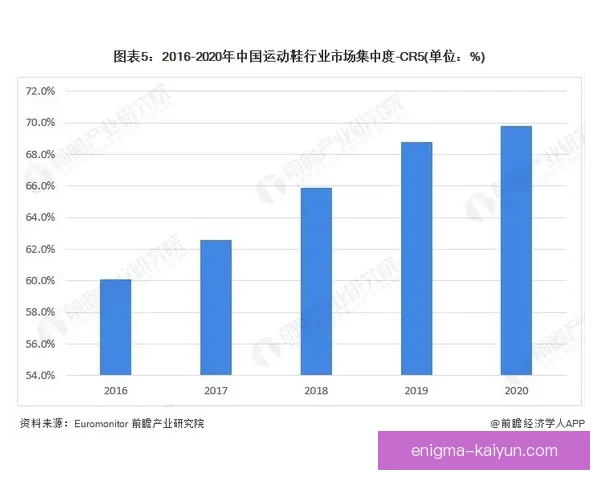 纽伦堡阵容深度分析：当前阶段轮换能力与竞争力评估